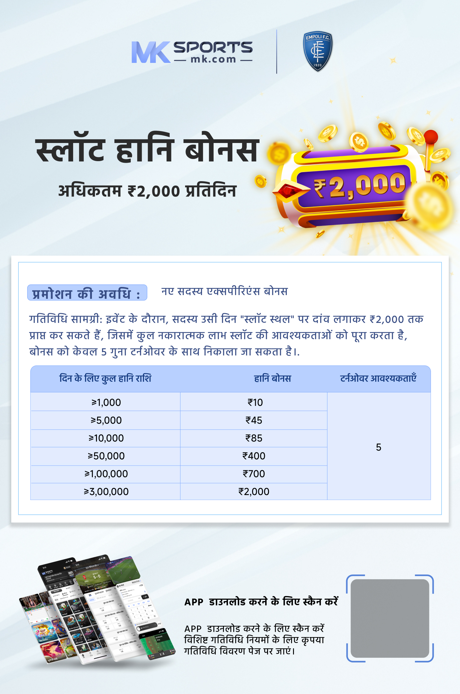 Top Lottery Ticket Agents in Apna Bazar - Mumbai