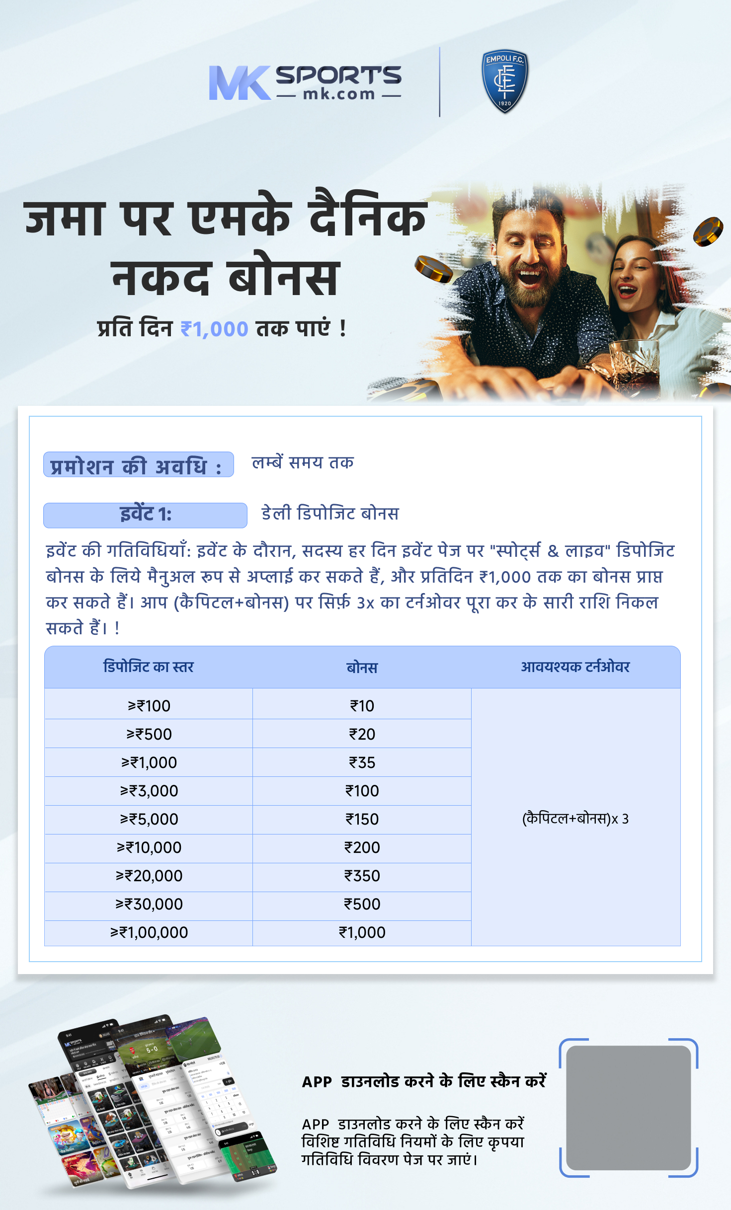 Dashboard  Karnataka Attendance